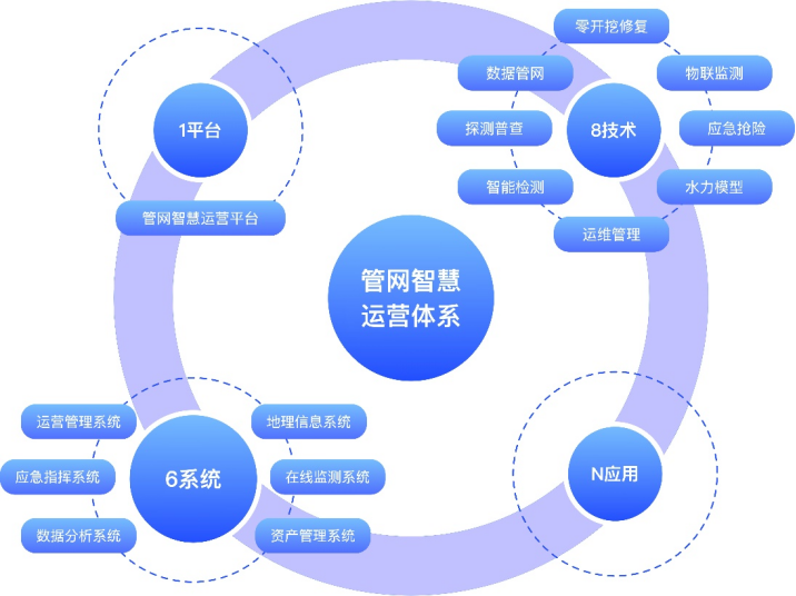 管网和记平台官网,和记app官方官网登录,和记官网[中国]官方网站运营